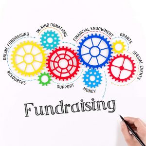 Business Gears and Fundraising Mechanism